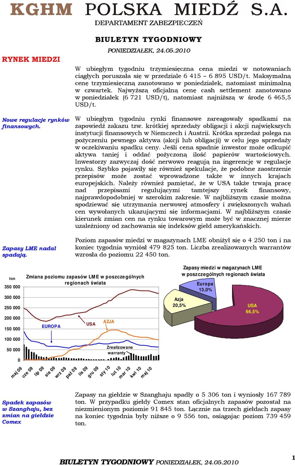 Maksymalną cenę trzymiesięczną zanotowano w poniedziałek, natomiast minimalną w czwartek.