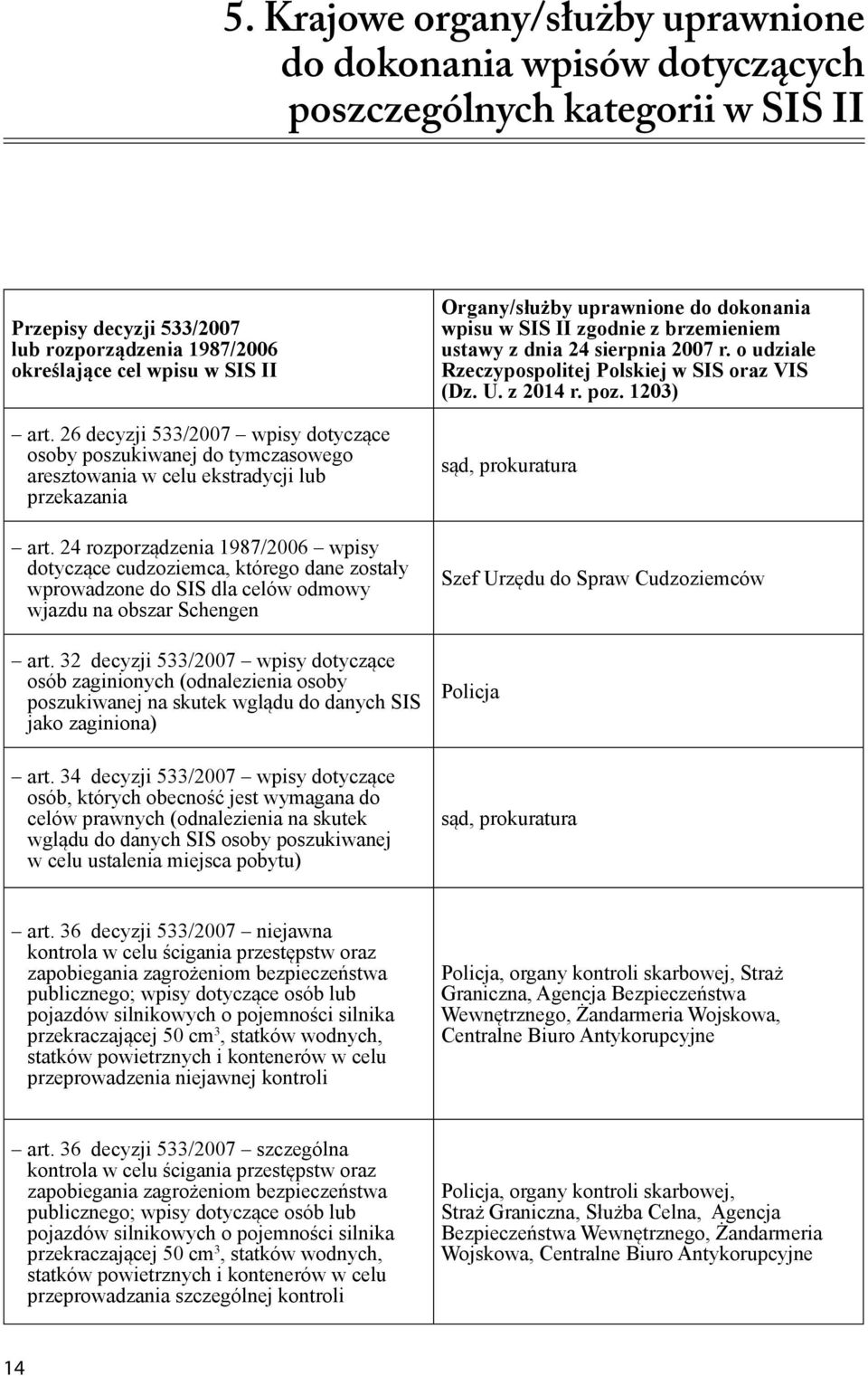 26 decyzji 533/2007 wpisy dotyczące osoby poszukiwanej do tymczasowego aresztowania w celu ekstradycji lub przekazania art.