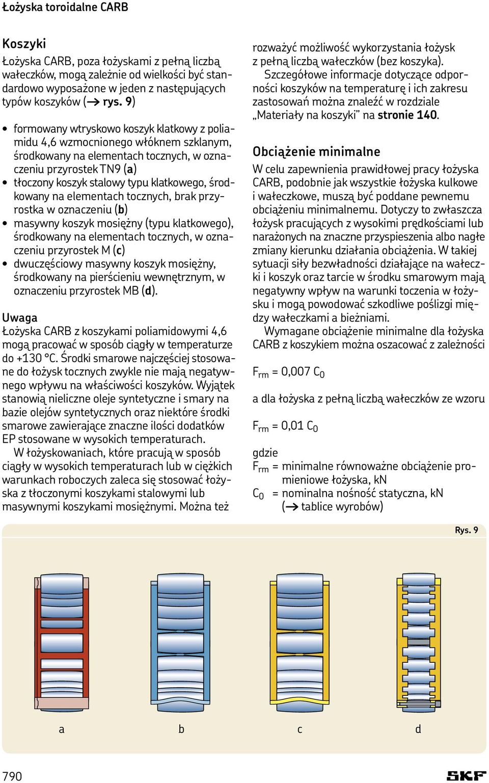 środkowany na elementach tocznych, brak przyrostka w oznaczeniu (b) masywny koszyk mosiężny (typu klatkowego), środkowany na elementach tocznych, w oznaczeniu przyrostek M (c) dwuczęściowy masywny