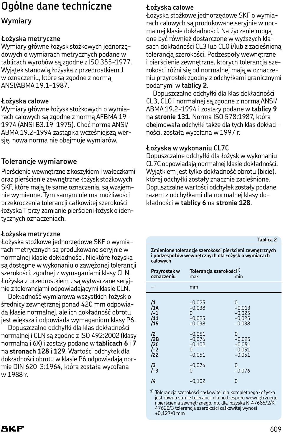 Łożyska calowe Wymiary główne łożysk stożkowych o wymiarach calowych są zgodne z normą AFBMA 19-1974 (ANSI B3.19-1975). Choć norma ANSI/ ABMA 19.