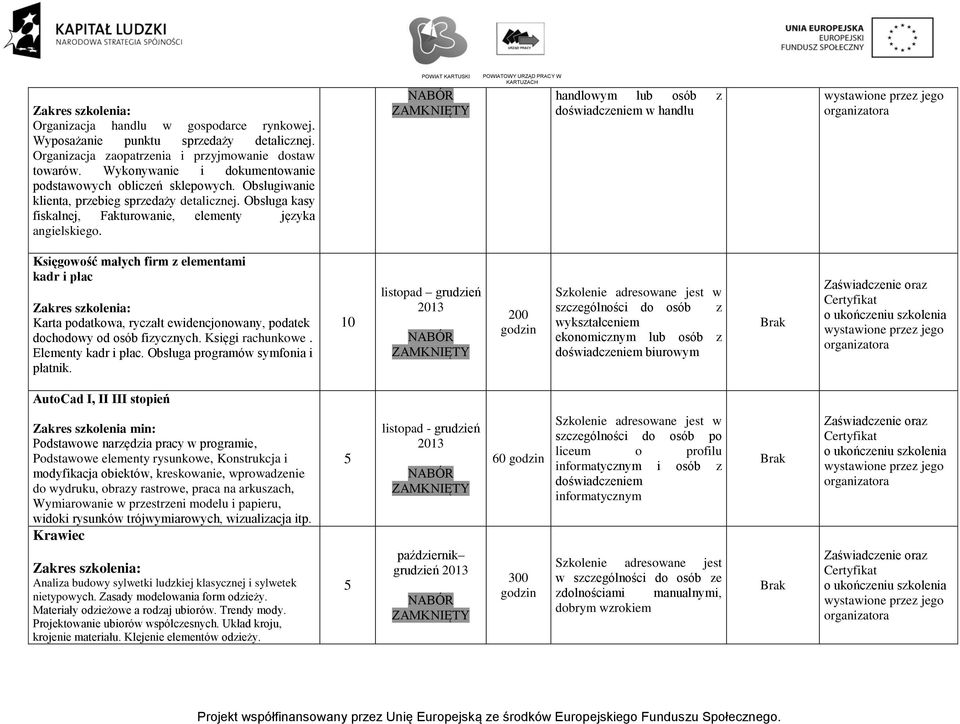 handlowym lub osób z doświadczeniem w handlu Księgowość małych firm z elementami kadr i płac Karta podatkowa, ryczałt ewidencjonowany, podatek dochodowy od osób fizycznych. Księgi rachunkowe.