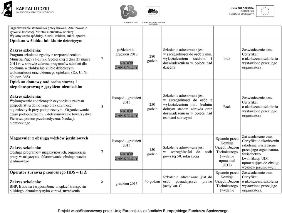 w sprawie zakresu programów szkoleń dla opiekuna w żłobku lub klubie dziecięcym, wolontariusza oraz dziennego opiekuna (Dz. U. Nr 69, poz.