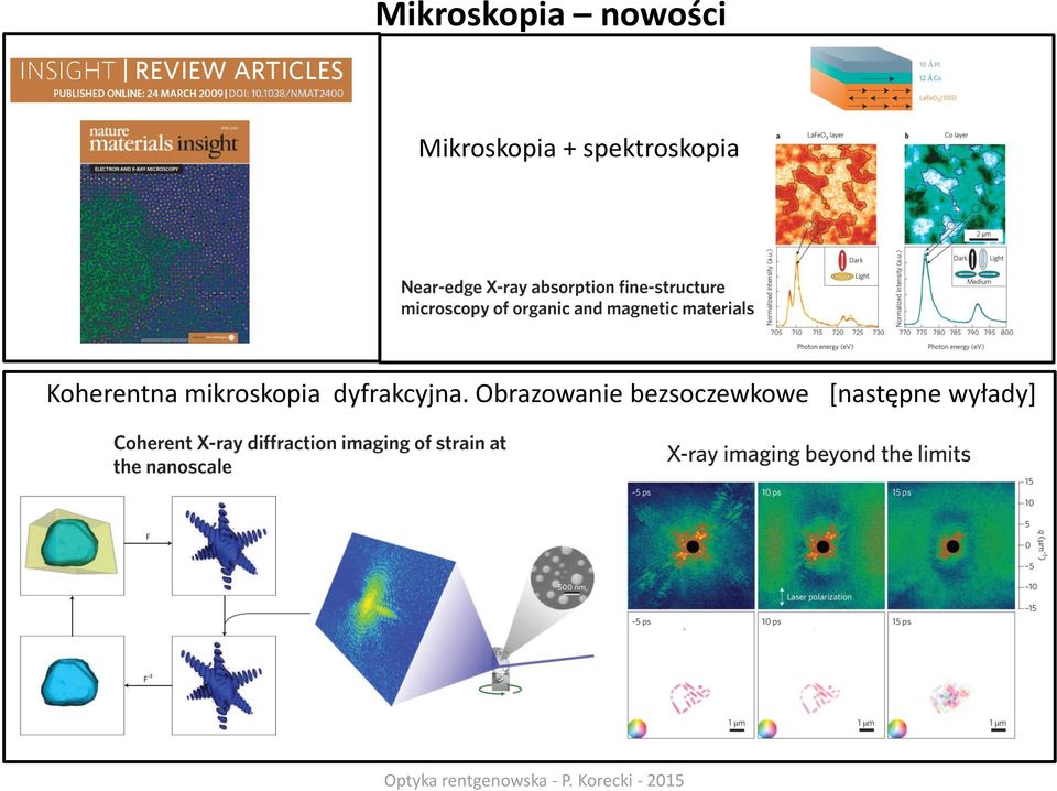 mikroskopia dyfrakcyjna.