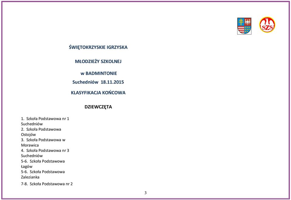 Szkoła Podstawowa Ostojów 3. Szkoła Podstawowa w Morawica 4.