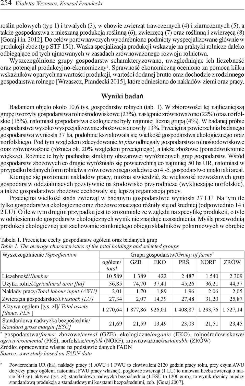 Wąska specjalizacja produkcji wskazuje na praktyki rolnicze daleko odbiegające od tych ujmowanych w zasadach zrównoważonego rozwoju rolnictwa.