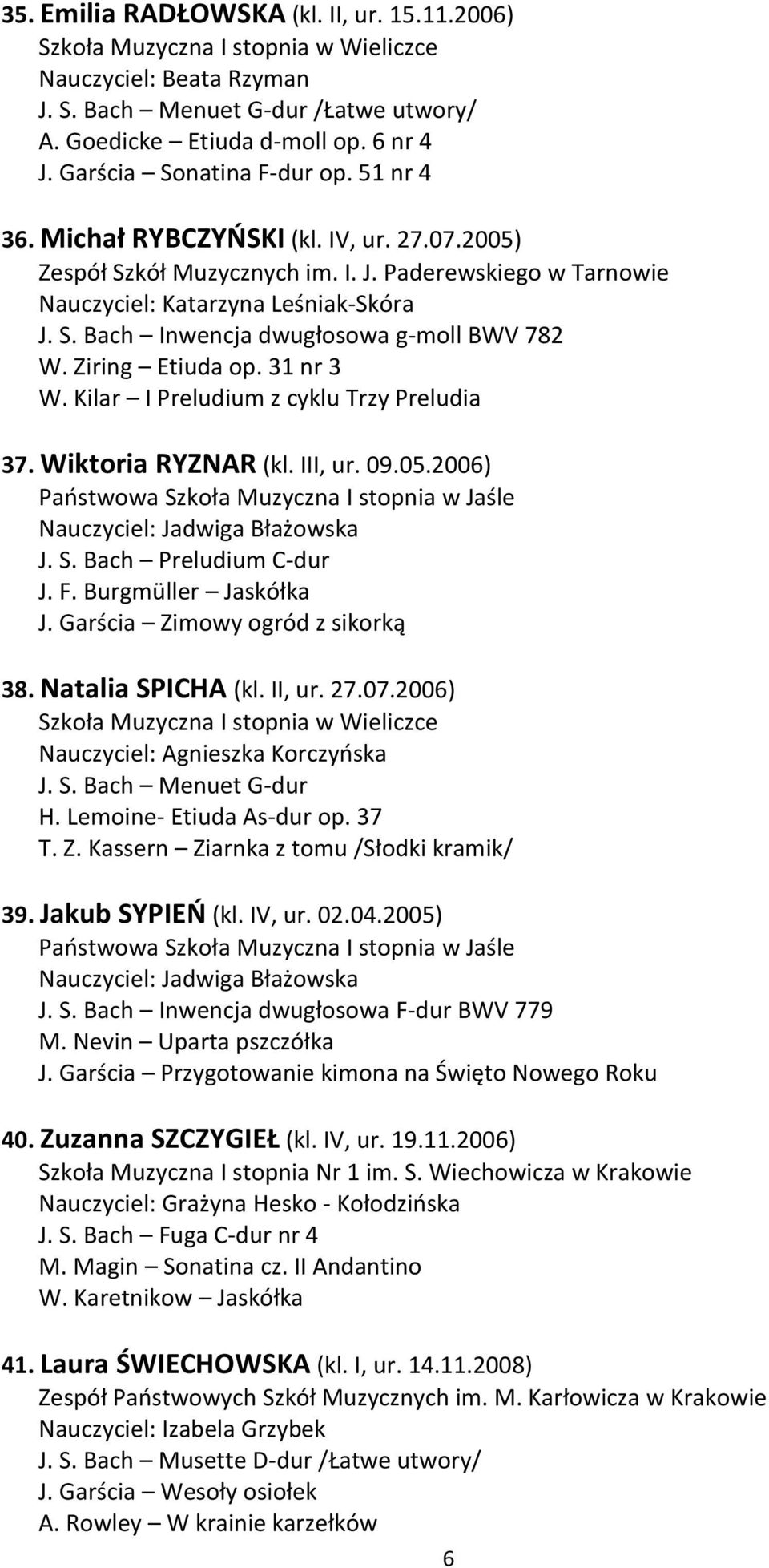 Ziring Etiuda op. 31 nr 3 W. Kilar I Preludium z cyklu Trzy Preludia 37. Wiktoria RYZNAR (kl. III, ur. 09.05.2006) J. S. Bach Preludium C-dur J. F. Burgmüller Jaskółka J.