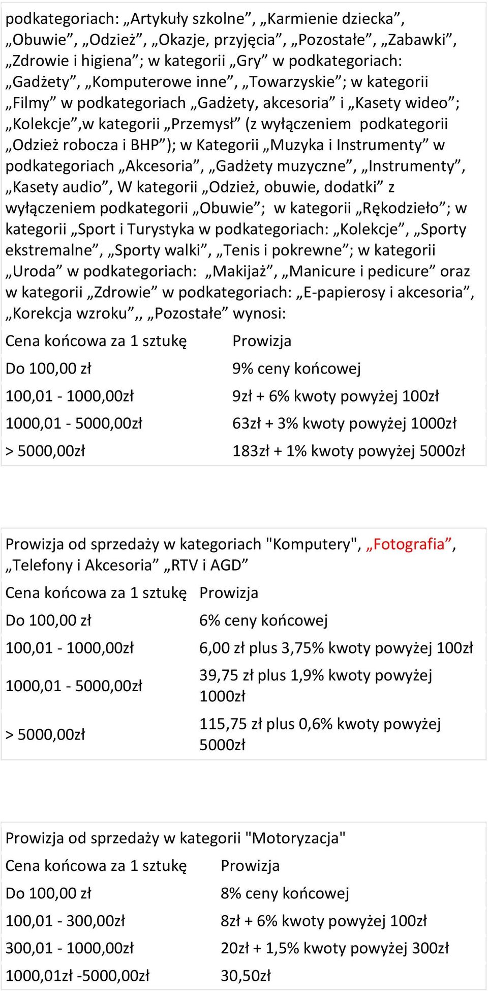 w podkategoriach Akcesoria, Gadżety muzyczne, Instrumenty, Kasety audio, W kategorii Odzież, obuwie, dodatki z wyłączeniem podkategorii Obuwie ; w kategorii Rękodzieło ; w kategorii Sport i Turystyka