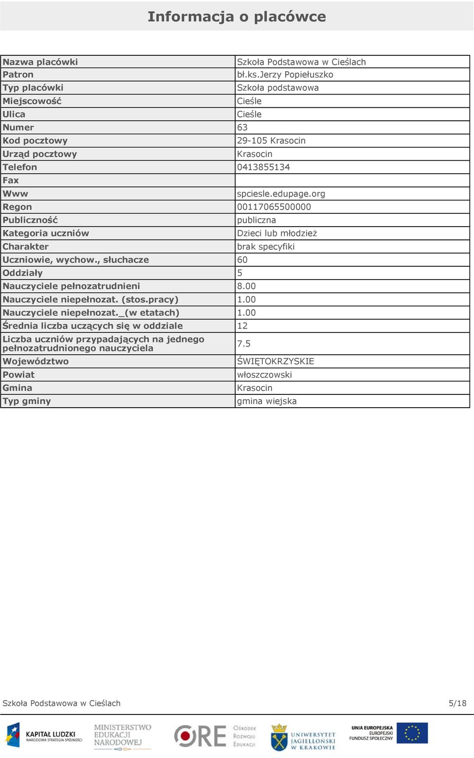 org Regon 00117065500000 Publiczność Kategoria uczniów Charakter Uczniowie, wychow., słuchacze 60 Oddziały 5 Nauczyciele pełnozatrudnieni 8.00 Nauczyciele niepełnozat. (stos.pracy) 1.