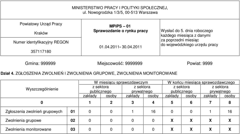 sprawodawcym W końcu miesiąca sprawodawcego publicnego prywatnego publicnego prywatnego akłady osoby