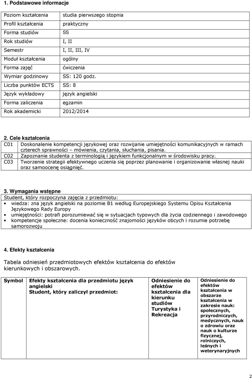 Cele kształcenia C01 Doskonalenie kompetencji językowej oraz rozwijanie umiejętności komunikacyjnych w ramach czterech sprawności mówienia, czytania, słuchania, pisania.