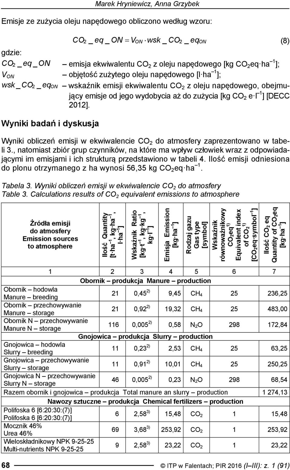[DECC 2012]. Wyniki badań i dyskusja Wyniki obliczeń emisji w ekwiwalencie CO 2 do atmosfery zaprezentowano w tabeli 3.