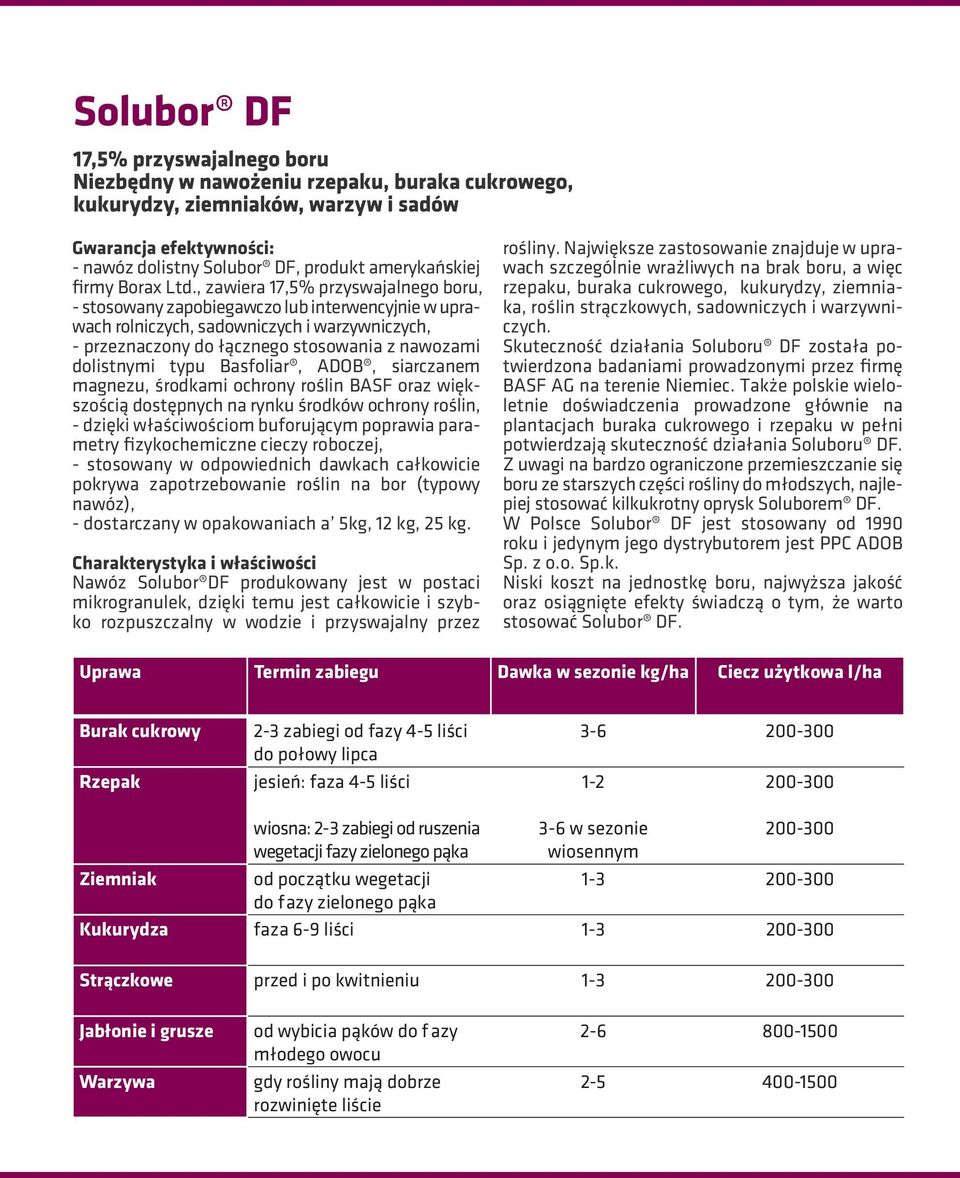 Basfoliar, ADOB, siarczanem magnezu, środkami ochrony roślin BASF oraz większością dostępnych na rynku środków ochrony roślin, - dzięki właściwościom buforującym poprawia parametry fizykochemiczne