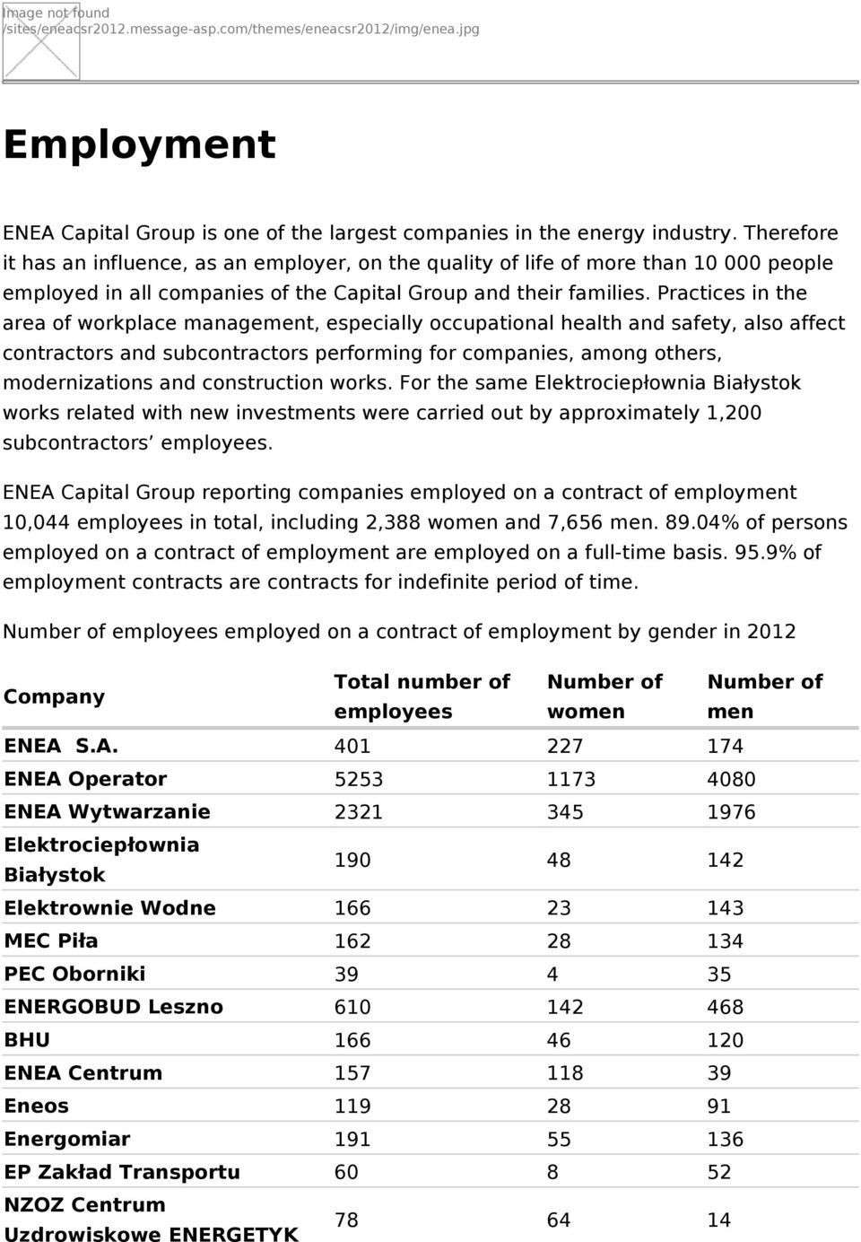 Practices in the area of workplace mant, especially occupational health and safety, also affect contractors and subcontractors performing for companies, among others, modernizations and construction