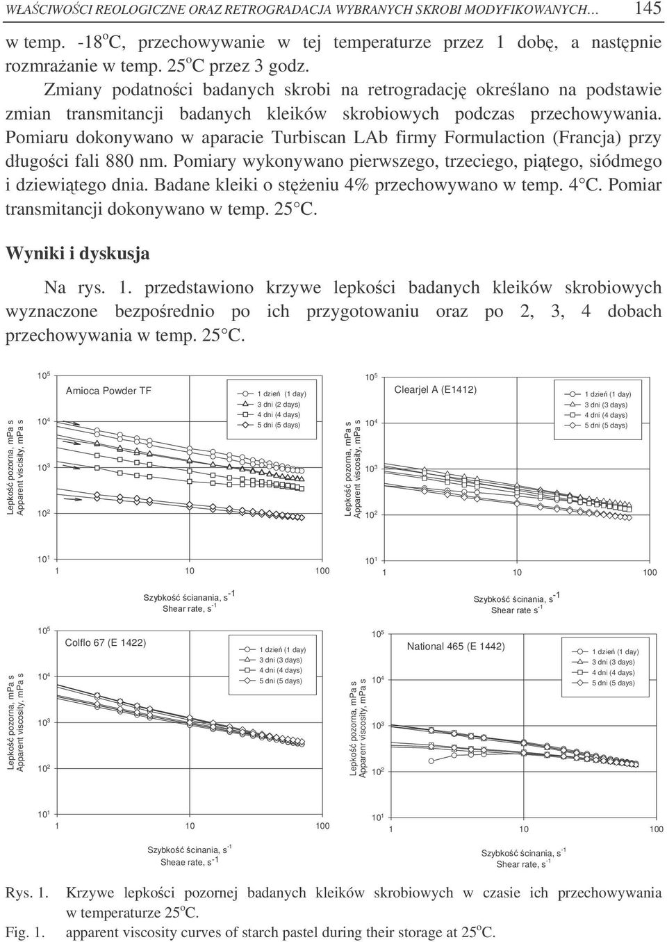 Pomiaru dokonywano w aparacie Turbiscan LAb firmy Formulaction (Francja) przy długoci fali 880 nm. Pomiary wykonywano pierwszego, trzeciego, pitego, siódmego i dziewitego dnia.