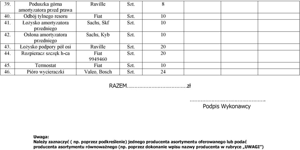 Łożysko podpory pół osi Ruville Szt. 20 44. Rozpieracz szczęk h-ca Fiat Szt. 20 9949460 45. Termostat Fiat Szt. 10 46.