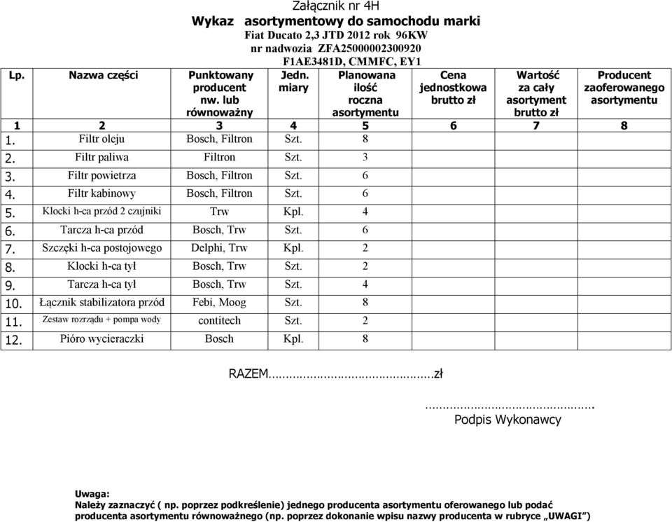 Szczęki h-ca postojowego Delphi, Trw Kpl. 2 8. Klocki h-ca tył Bosch, Trw Szt. 2 9. Tarcza h-ca tył Bosch, Trw Szt. 4 10. Łącznik stabilizatora przód Febi, Moog Szt. 8 11.