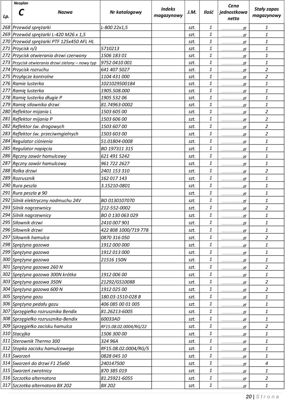 1.zł 1 277 Ramię lusterka 1905.508.000 szt. 1.zł 1 278 Ramię lusterka długie P 1905 532 06 szt. 1.zł 1 279 Ramię siłownika drzwi 81.74963-0002 szt. 1.zł 1 280 Reflektor mijania L 1503 605 00 szt. 1.zł 2 281 Reflektor mijania P 1503 606 00 szt.