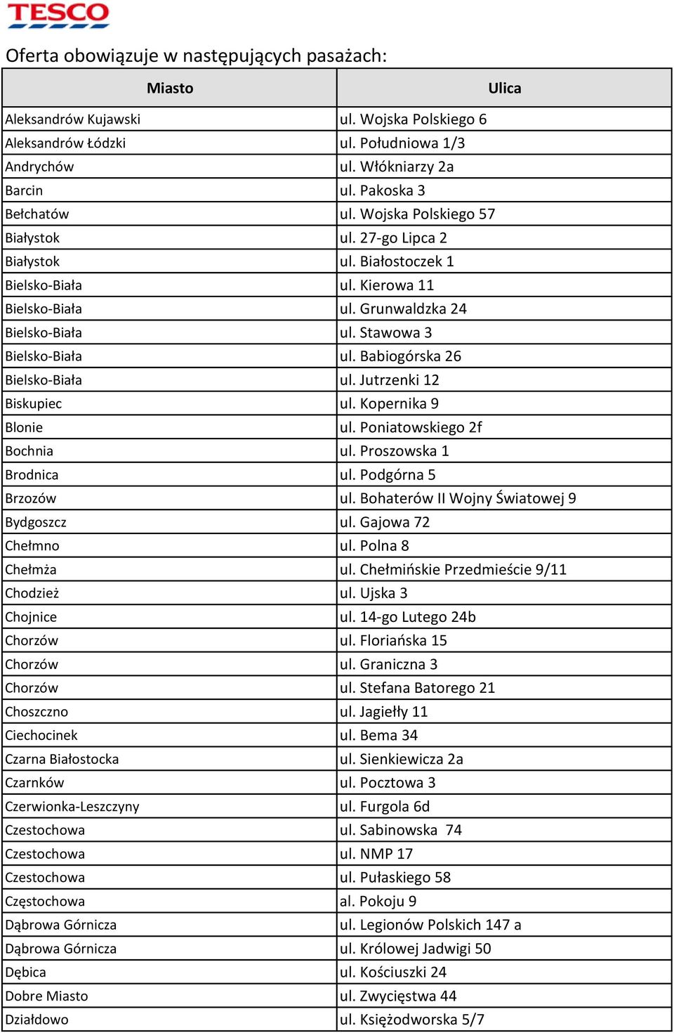 Stawowa 3 Bielsko-Biała ul. Babiogórska 26 Bielsko-Biała ul. Jutrzenki 12 Biskupiec ul. Kopernika 9 Blonie ul. Poniatowskiego 2f Bochnia ul. Proszowska 1 Brodnica ul. Podgórna 5 Brzozów ul.