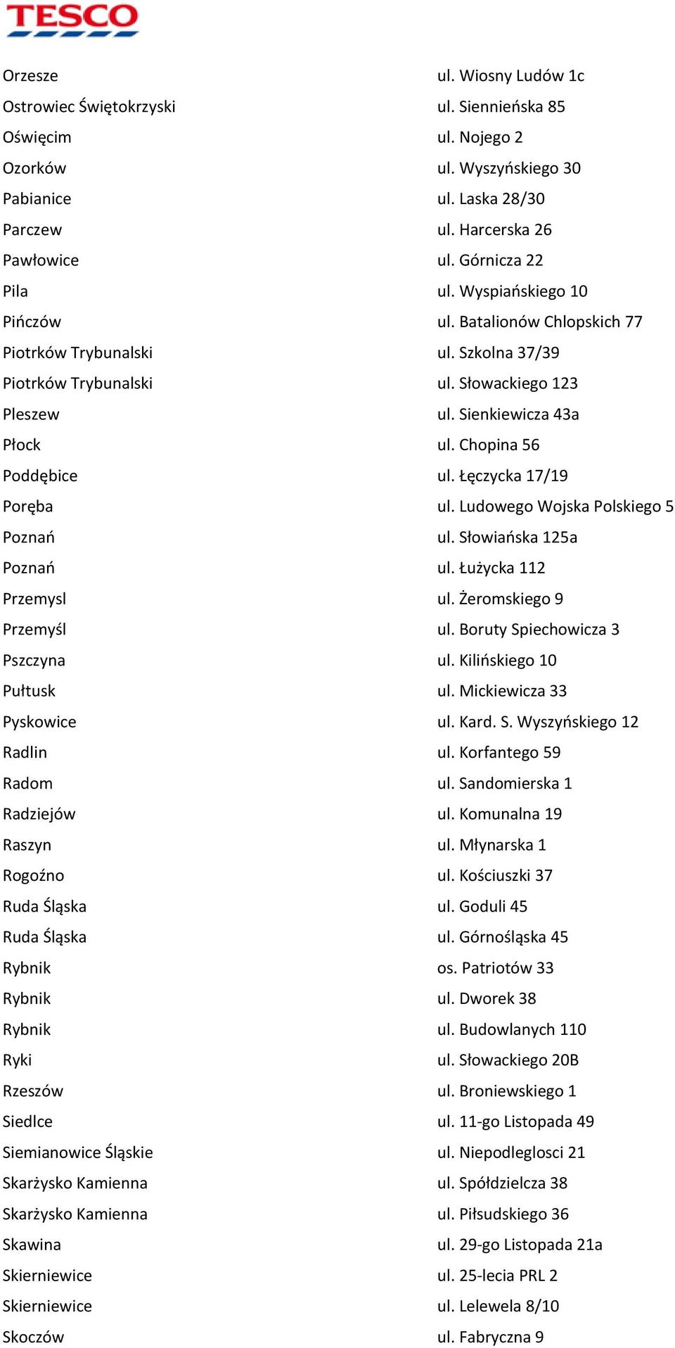 Chopina 56 Poddębice ul. Łęczycka 17/19 Poręba ul. Ludowego Wojska Polskiego 5 Poznań ul. Słowiańska 125a Poznań ul. Łużycka 112 Przemysl ul. Żeromskiego 9 Przemyśl ul.