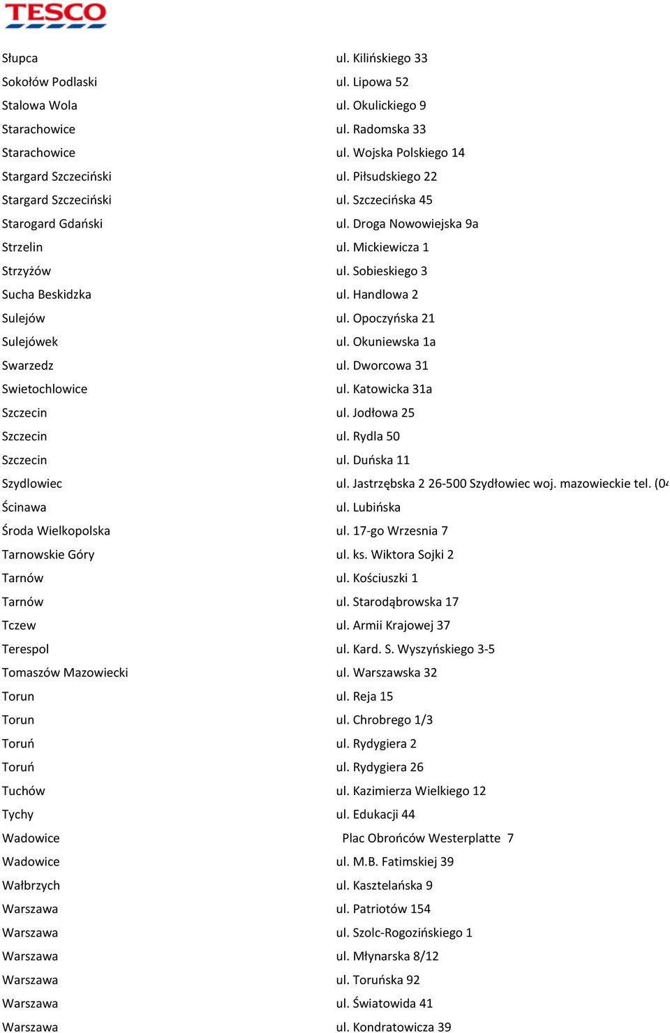 Opoczyńska 21 Sulejówek ul. Okuniewska 1a Swarzedz ul. Dworcowa 31 Swietochlowice ul. Katowicka 31a Szczecin ul. Jodłowa 25 Szczecin ul. Rydla 50 Szczecin ul. Duńska 11 Szydlowiec ul.