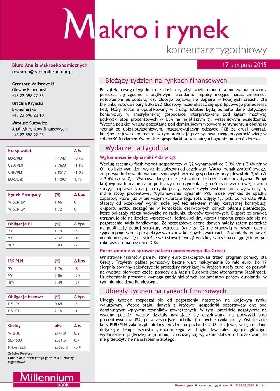 4,1743-0,4% USD/PLN 3,7630-1,8% CHF/PLN 3,8517-1,0% EUR/USD 1,1093 1,4% Rynek Pieniężny (%) Δ bps WIBOR 1M 1,66 0 WIBOR 3M 1,72 0 Obligacje PL (%) Δ bps 2Y 1,79-5 5Y 2,32-18 10Y 3,03-23 IRS PLN (%) Δ