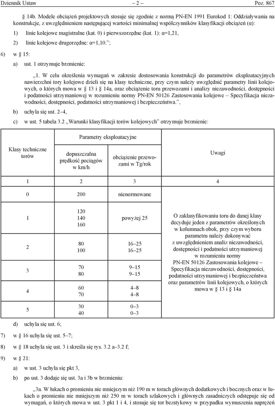 (α): 1) linie kolejowe magistralne (kat. 0) i pierwszorzędne (kat. 1): α=1,21, 2) linie kolejowe drugorzędne: α=1,10. ; 6) w 15: a) ust. 1 otrzymuje brzmienie: 1.