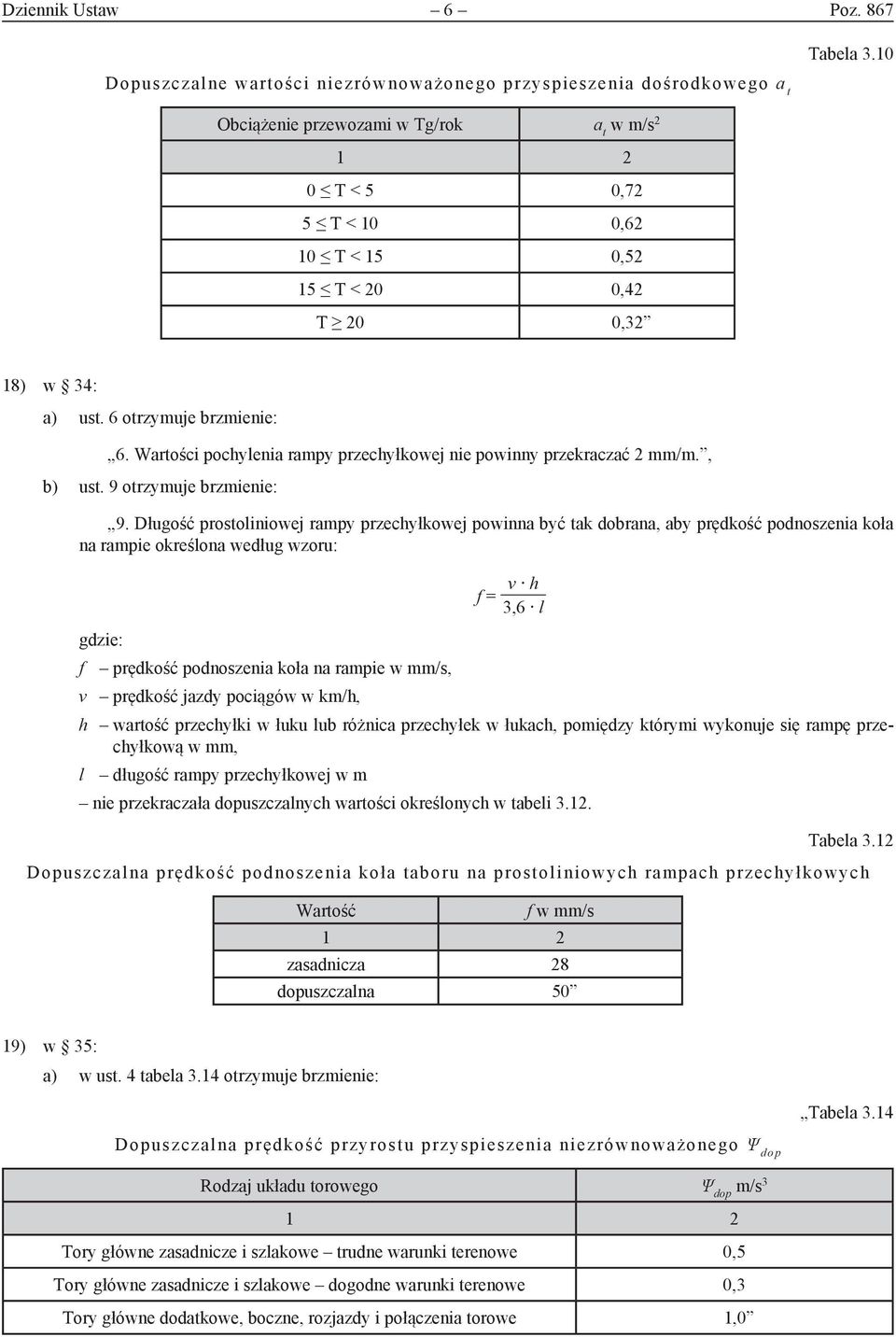 a) ust. 6 otrzymuje brzmienie: 6. Wartości pochylenia rampy przechyłkowej nie powinny przekraczać 2 mm/m., b) ust. 9 otrzymuje brzmienie: 9.