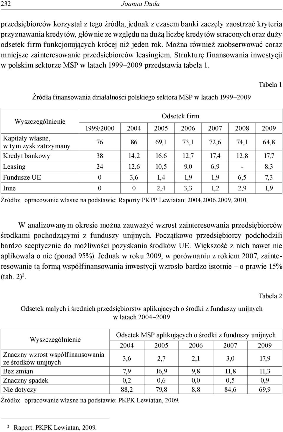 Strukturę finansowania inwestycji w polskim sektorze MSP w latach 1999 2009 przedstawia tabela 1.