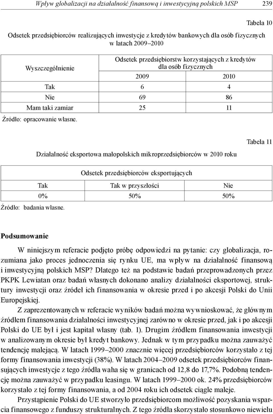 Działalność eksportowa małopolskich mikroprzedsiębiorców w 2010 roku Tabela 11 Odsetek przedsiębiorców eksportujących Tak Tak w przyszłości Nie 0% 50% 50% Źródło: badania własne.