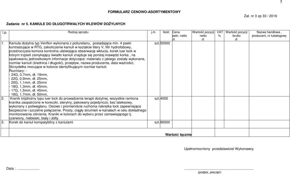 światło kaniuli znajduje się poniżej krawędzi korka, na opakowaniu jednostkowym informacje dotyczące: materiału z jakiego zostały wykonane, rozmiar kaniuli (średnica i długość), przepływ, nazwa