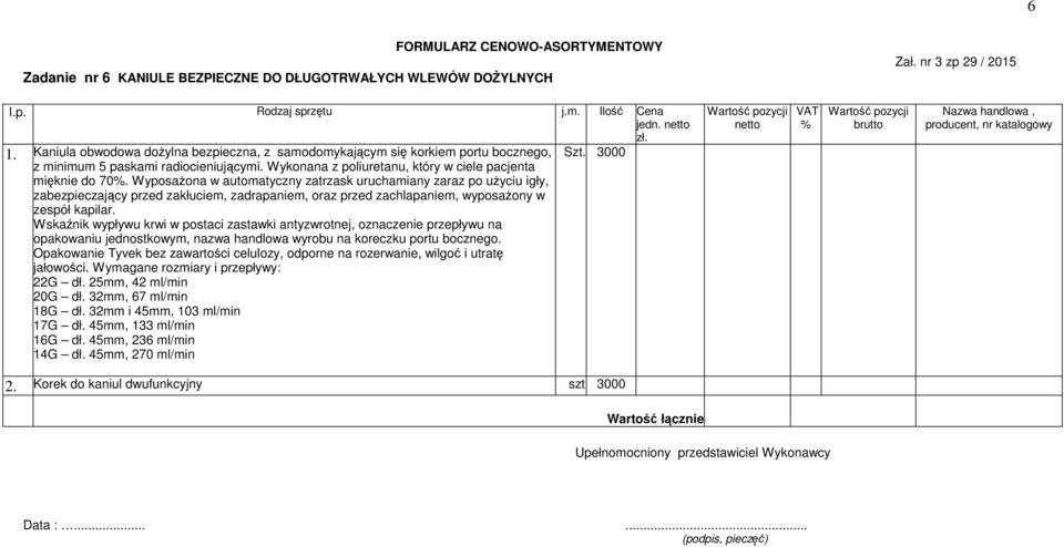 Wyposażona w automatyczny zatrzask uruchamiany zaraz po użyciu igły, zabezpieczający przed zakłuciem, zadrapaniem, oraz przed zachlapaniem, wyposażony w zespół kapilar.