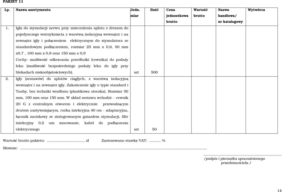 Igła do stymulacji nerwu przy znieczuleniu splotu z drenem do pojedynczego wstrzyknięcia z warstwą izolacyjną wewnątrz i na zewnątrz igły i połączeniem elektrycznym do stymulatora ze standardowym