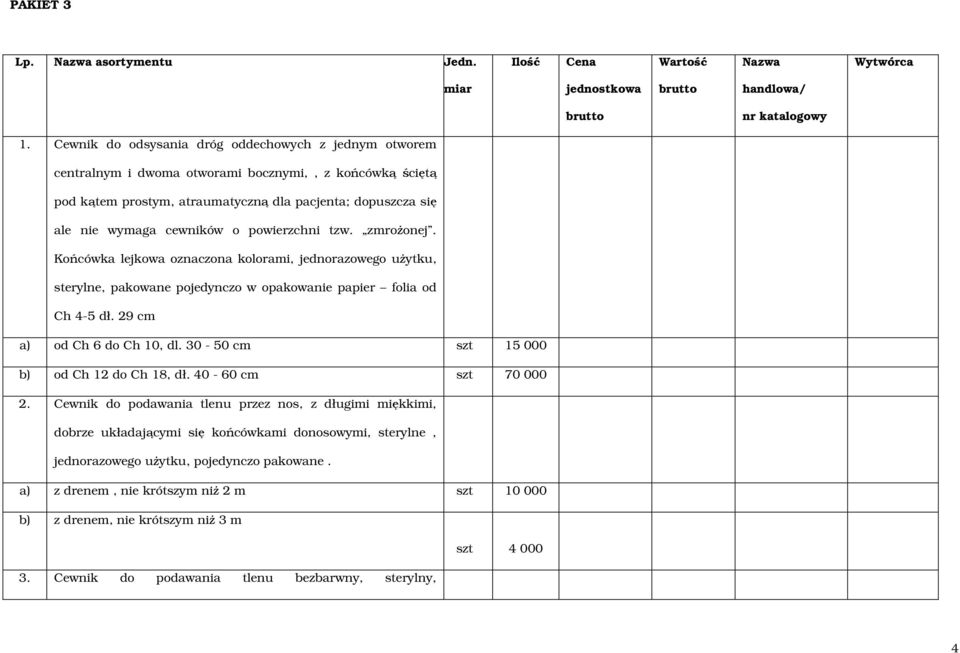 o powierzchni tzw. zmroŝonej. Końcówka lejkowa oznaczona kolorami, jednorazowego uŝytku, sterylne, pakowane pojedynczo w opakowanie papier folia od Ch 4-5 dł. 29 cm a) od Ch 6 do Ch 10, dl.