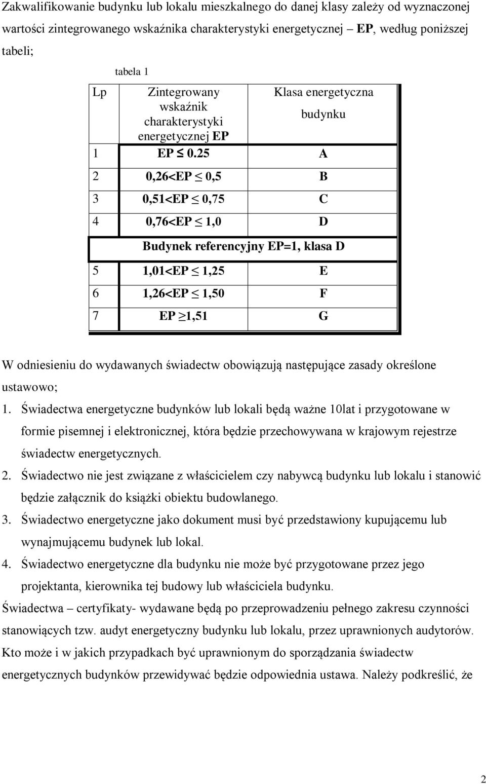 25 A 2 0,26<EP 0,5 B 3 0,51<EP 0,75 C 4 0,76<EP 1,0 D Budyek referecyjy EP=1, klasa D 5 1,01<EP 1,25 E 6 1,26<EP 1,50 F 7 EP 1,51 G W odiesieiu do wydawaych świadectw obowiązują astępujące zasady