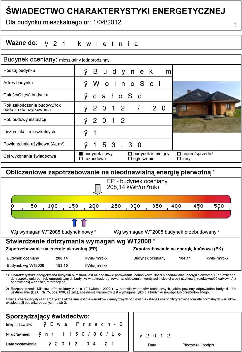 zapotrzebowanie na nieodnawialną energię pierwotną ¹ EP - budynek oceniany 208,14 kwh/(m²rok) Wg wymagań WT2008 budynek nowy ² Wg wymagań WT2008 budynek przebudowany ² Stwierdzenie dotrzymania