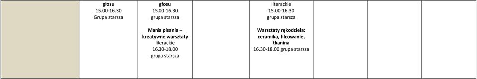 warsztaty literackie 16.30-18.00 grupa starsza literackie 15.