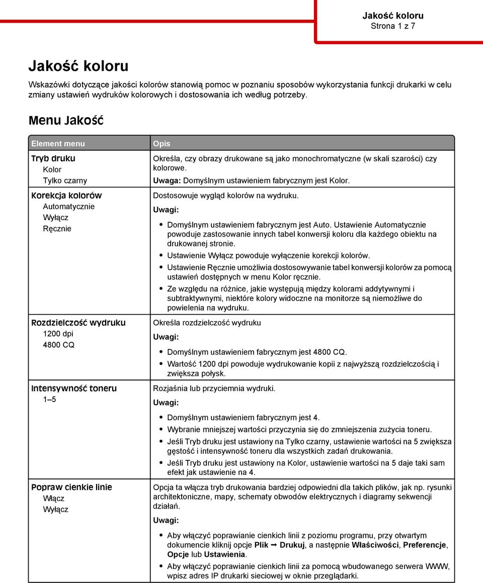 Menu Jakość Tryb druku Kolor Tylko czarny Korekcja kolorów Automatycznie Rozdzielczość wydruku 1200 dpi 4800 CQ Intensywność toneru 1 5 Popraw cienkie linie Włącz Określa, czy obrazy drukowane są