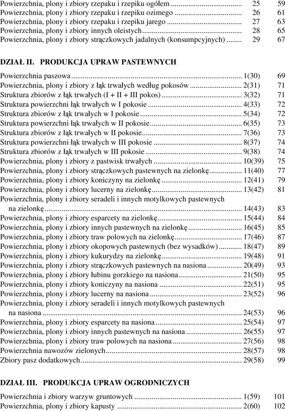 .. 2(31) 71 Struktura zbiorów z łąk trwałych (I + II + III pokos)... 3(32) 71 Struktura powierzchni łąk trwałych w I pokosie... 4(33) 72 Struktura zbiorów z łąk trwałych w I pokosie.