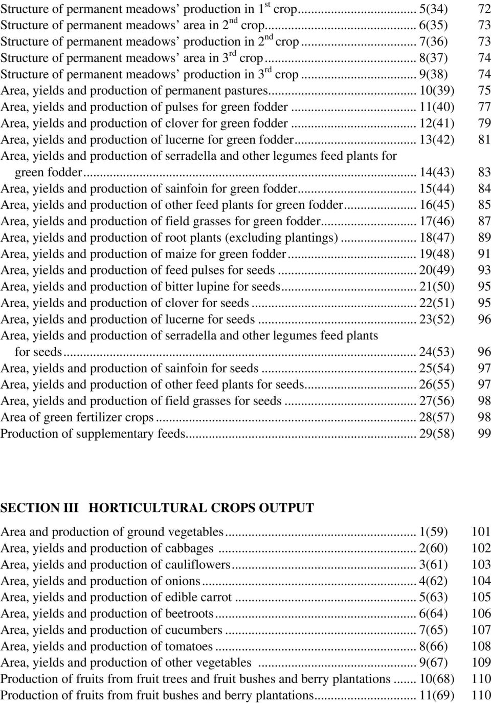 .. 10(39) 75 Area, yields and production of pulses for green fodder... 11(40) 77 Area, yields and production of clover for green fodder.