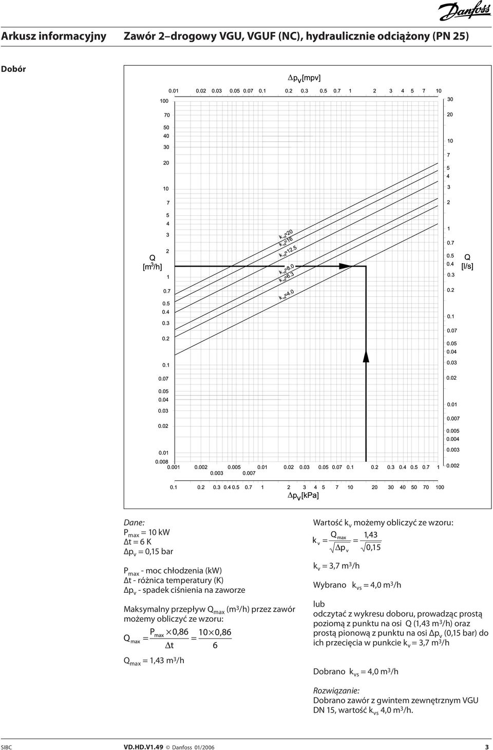 odczytać z wykresu doboru, prowadząc prostą poziomą z punktu na osi Q (1,43 m 3 /h) oraz prostą pionową z punktu na osi Δp v (0,15 bar) do ich przecięcia w