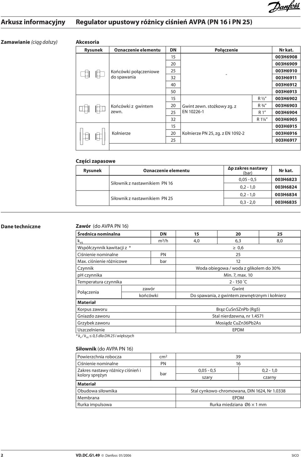 z EN 1092-2 003H6916 25 003H6917 Części zapasowe Rysunek Oznaczenie elementu Siłownik z nastawnikiem PN 16 Siłownik z nastawnikiem PN 25 Δp zakres nastawy 0,05-0,5 003H6823 0,2-1,0 003H6824 0,2-1,0