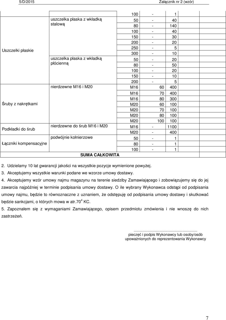 Udzielamy 10 lat gwarancji jakości na wszystkie pozycje wymienione powyżej. 3. Akceptujemy wszystkie warunki podane we wzorze umowy dostawy. 4.