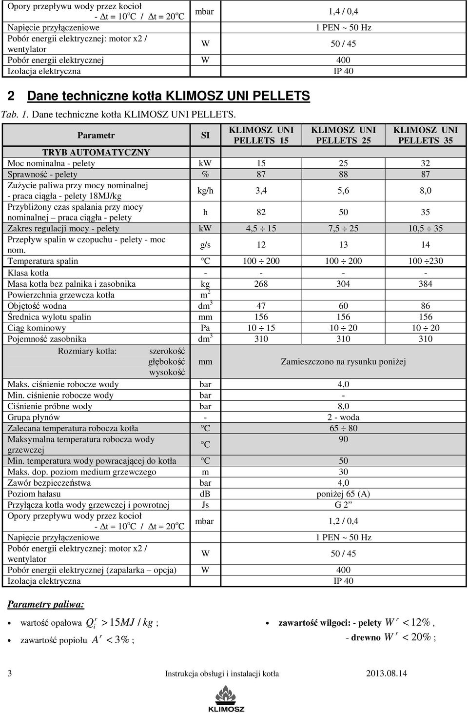 Tab. 1. Dane techniczne kotła KLIMOSZ UNI PELLETS.