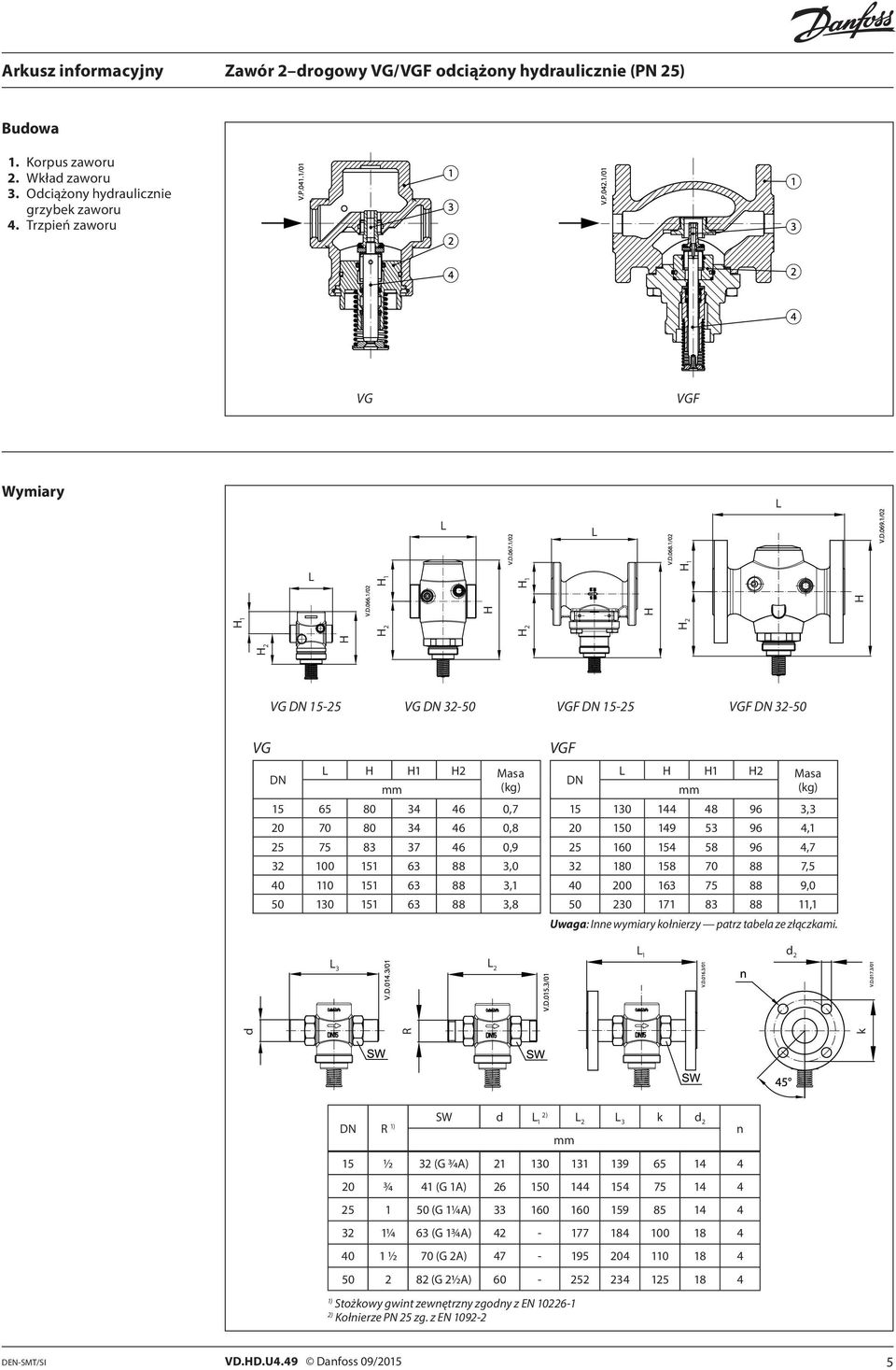 46 0,9 32 100 1 63 88 3,0 40 110 1 63 88 3,1 50 130 1 63 88 3,8 VGF DN L H H1 H2 Masa (kg) mm 130 144 48 96 3,3 20 0 149 53 96 4,1 25 160 4 58 96 4,7 32 180 8 70 88 7,5 40 200 163 75 88 9,0 50 230