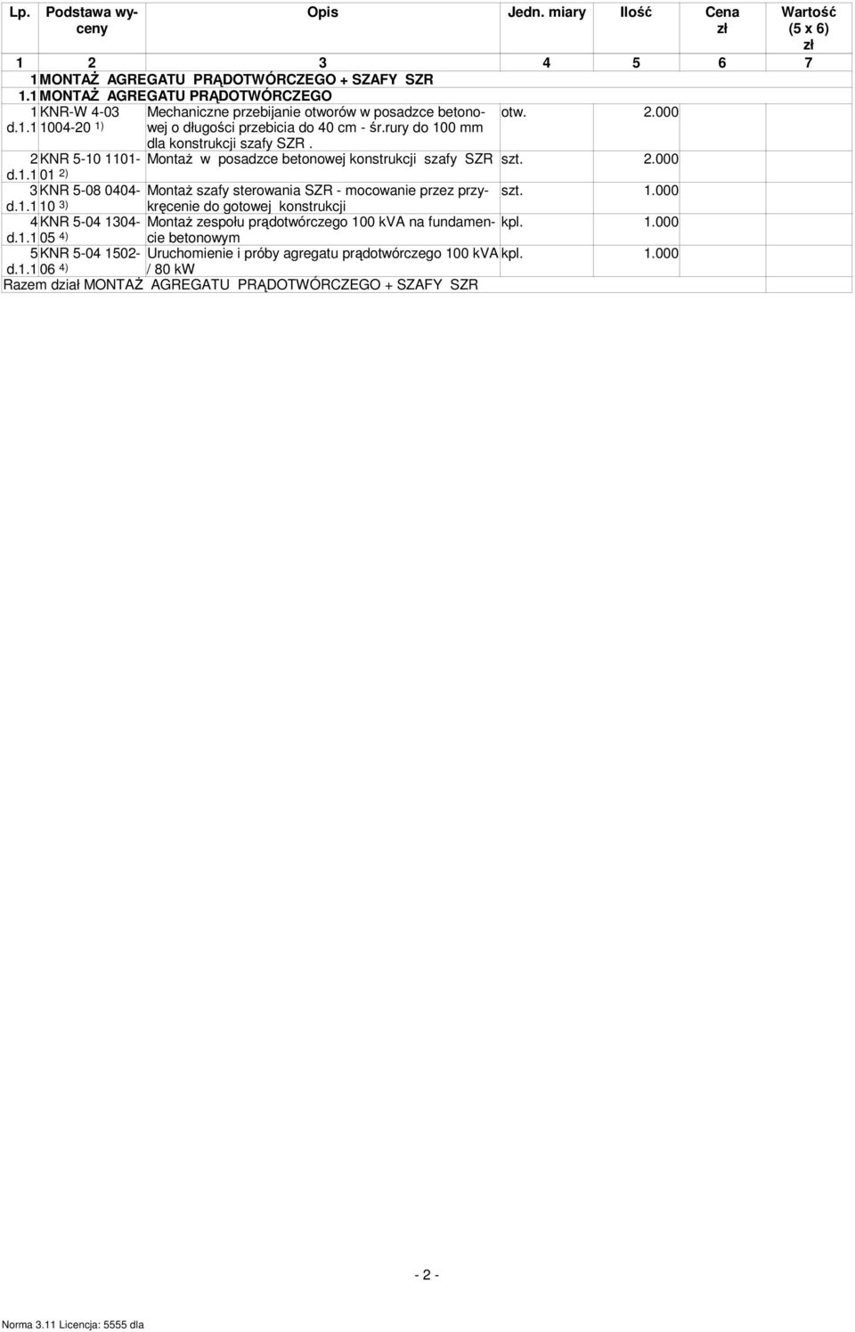 1.000 d.1.1 10 3) do gotowej konstrukcji 4KNR 5-04 1304- MontaŜ zespołu prądotwórczego 100 kva na fundamencie kpl. 1.000 d.1.1 05 4) betonowym 5KNR 5-04 1502- Uruchomienie i próby agregatu prądotwórczego 100 kva kpl.