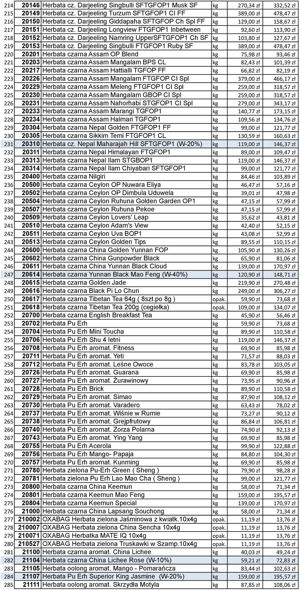 Darjeeling Namring UpperSFTGFOP1 Ch SF kg 103,80 zł 127,67 zł 219 20153 Herbata cz.