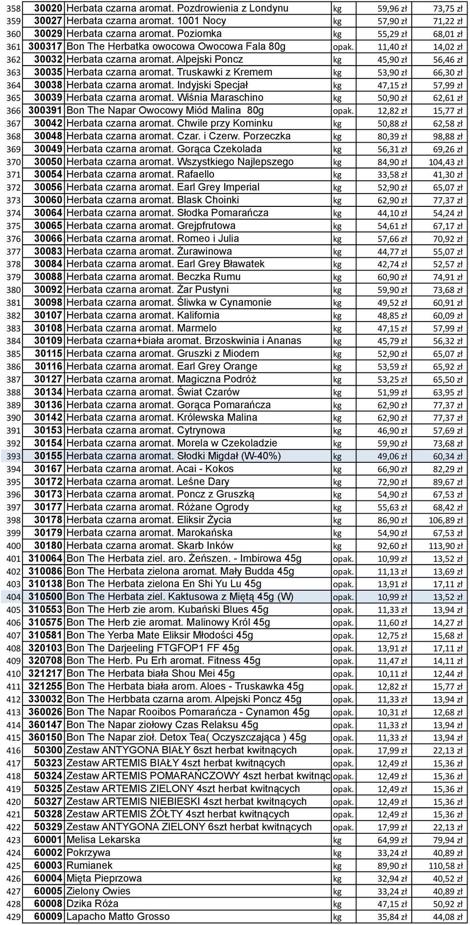 Alpejski Poncz kg 45,90 zł 56,46 zł 363 30035 Herbata czarna aromat. Truskawki z Kremem kg 53,90 zł 66,30 zł 364 30038 Herbata czarna aromat.