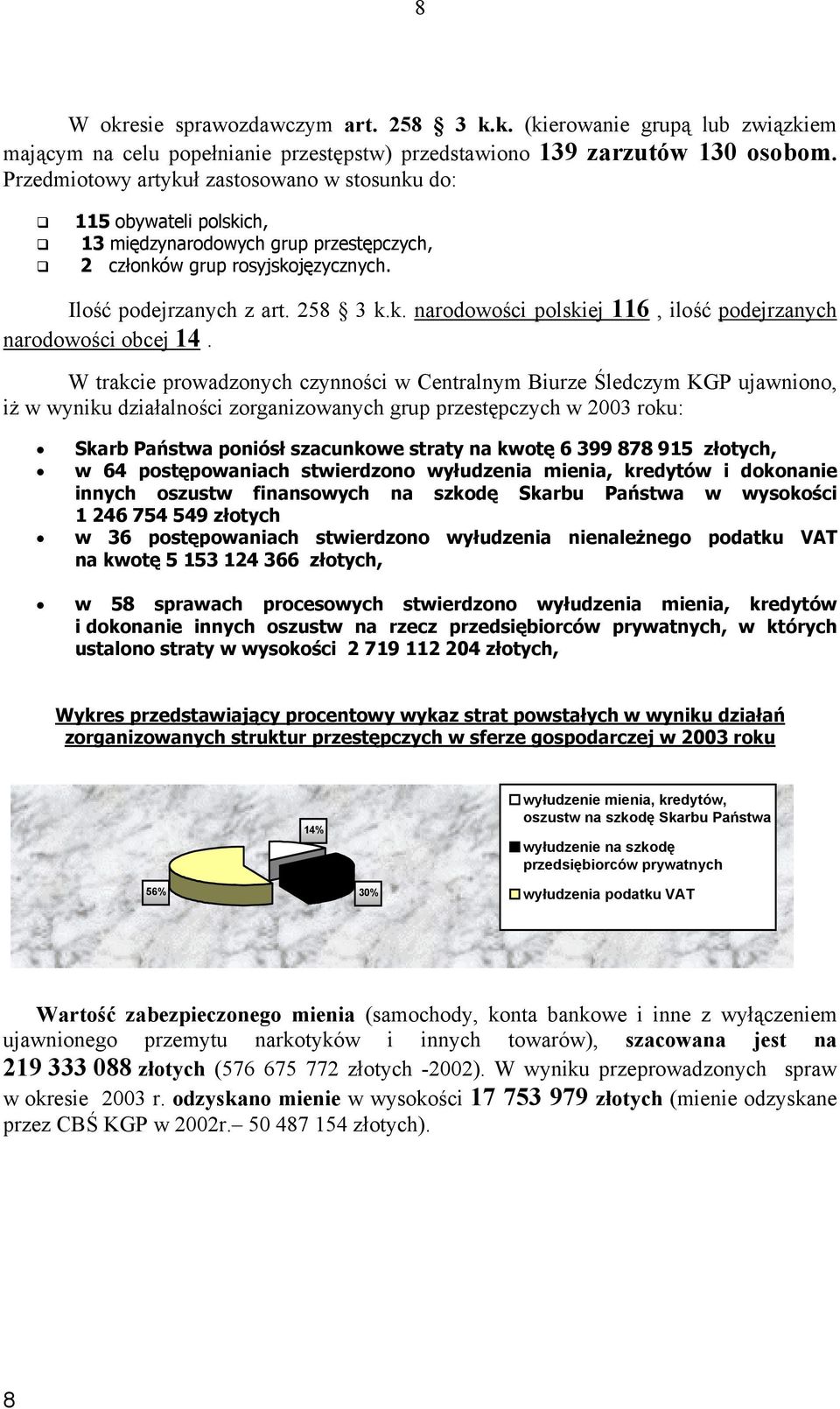 W trakcie prowadzonych czynności w Centralnym Biurze Śledczym KGP ujawniono, iż w wyniku działalności zorganizowanych grup przestępczych w 2003 roku: Skarb Państwa poniósł szacunkowe straty na kwotę