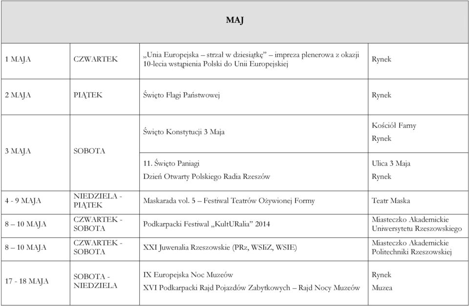 5 Festiwal Teatrów Ożywionej Formy Teatr Maska 8 10 MAJA Podkarpacki Festiwal KultURalia 2014 Miasteczko Akademickie Uniwersytetu Rzeszowskiego 8 10 MAJA XXI Juwenalia