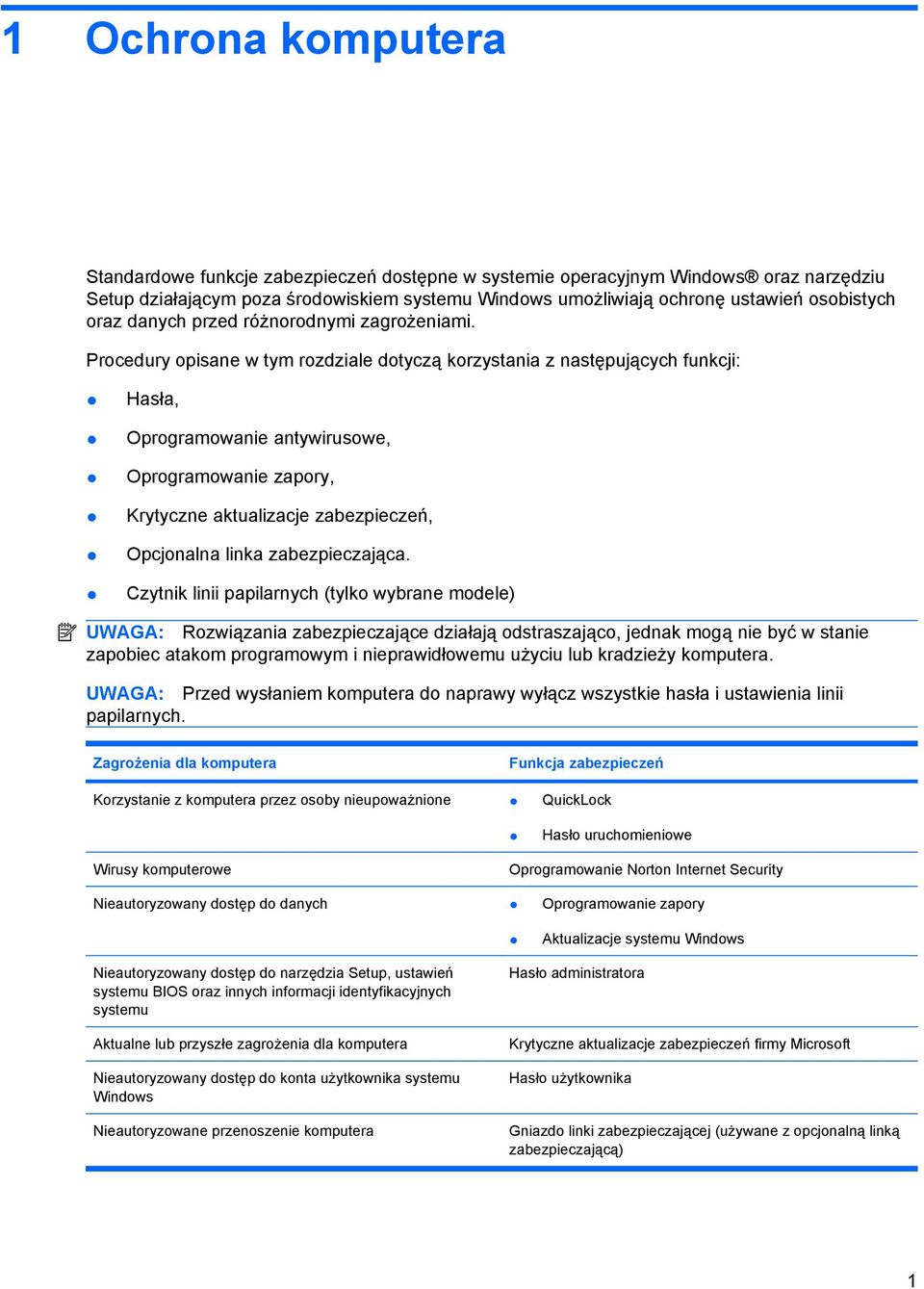 Procedury opisane w tym rozdziale dotyczą korzystania z następujących funkcji: Hasła, Oprogramowanie antywirusowe, Oprogramowanie zapory, Krytyczne aktualizacje zabezpieczeń, Opcjonalna linka